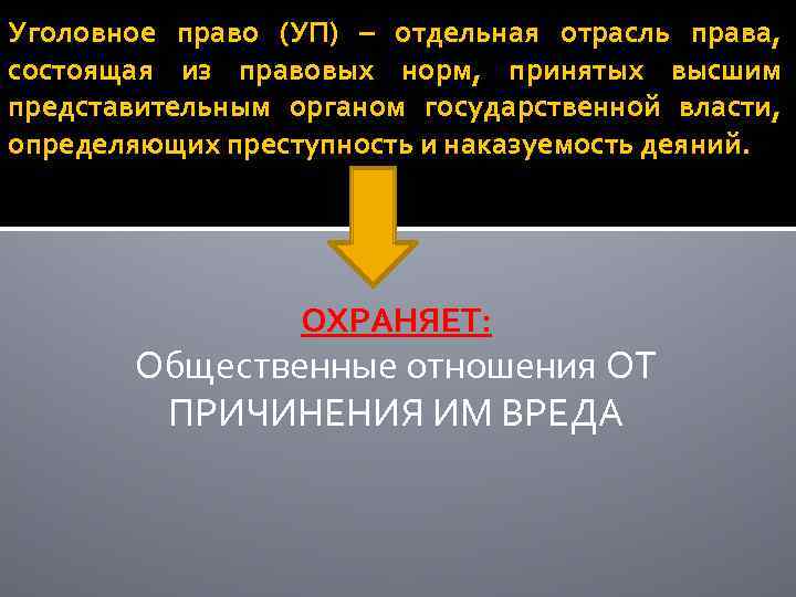 Уголовное право (УП) – отдельная отрасль права, состоящая из правовых норм, принятых высшим представительным