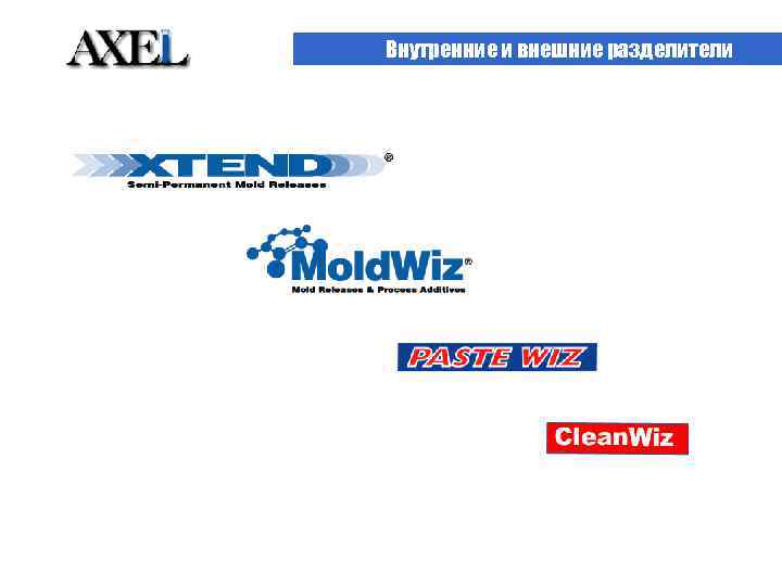 Внутренние и внешние разделители 