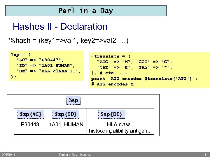 Perl in a Day Hashes II - Declaration %hash = (key 1=>val 1, key