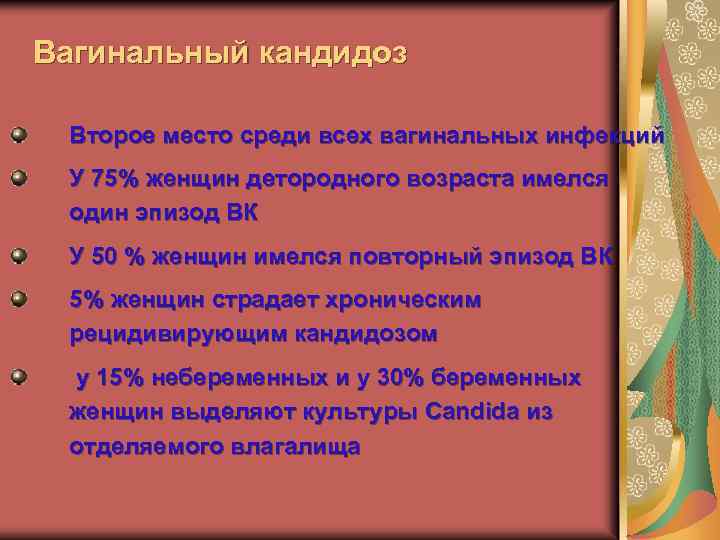 Вагинальный кандидоз Второе место среди всех вагинальных инфекций У 75% женщин детородного возраста имелся