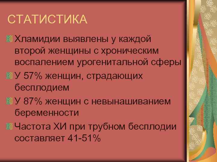 СТАТИСТИКА Хламидии выявлены у каждой второй женщины с хроническим воспалением урогенитальной сферы У 57%