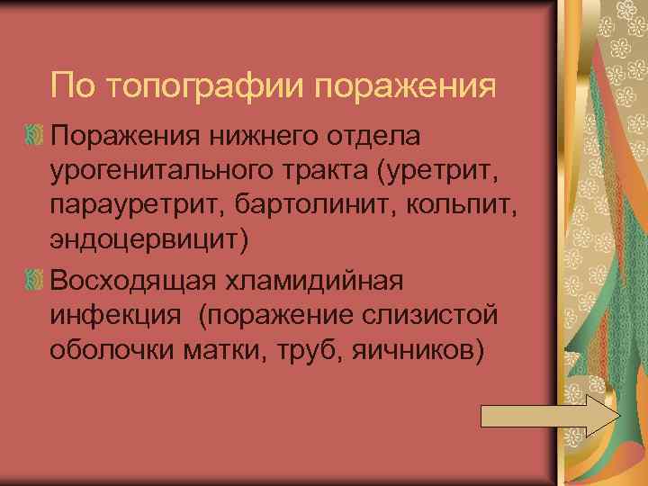 По топографии поражения Поражения нижнего отдела урогенитального тракта (уретрит, парауретрит, бартолинит, кольпит, эндоцервицит) Восходящая