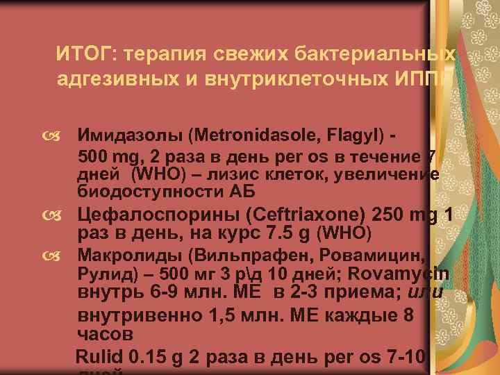 ИТОГ: терапия свежих бактериальных адгезивных и внутриклеточных ИППП a Имидазолы (Metronidasole, Flagyl) 500 mg,