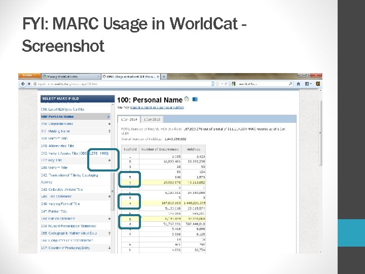 FYI: MARC Usage in World. Cat Screenshot 