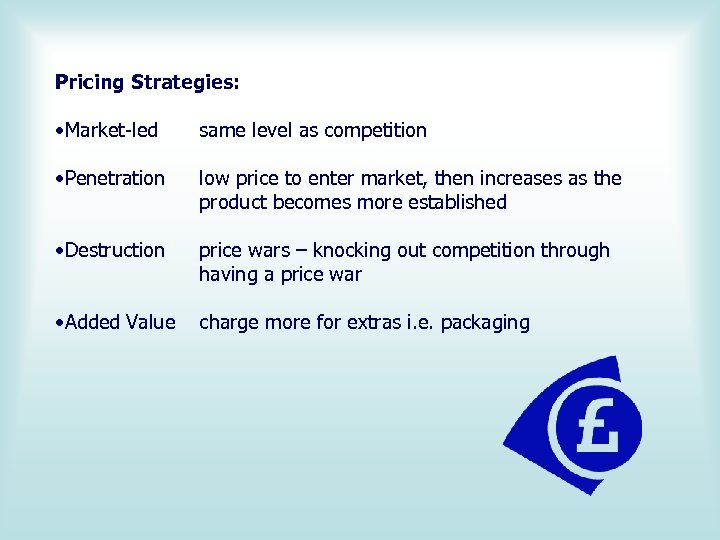 Pricing Strategies: • Market-led same level as competition • Penetration low price to enter