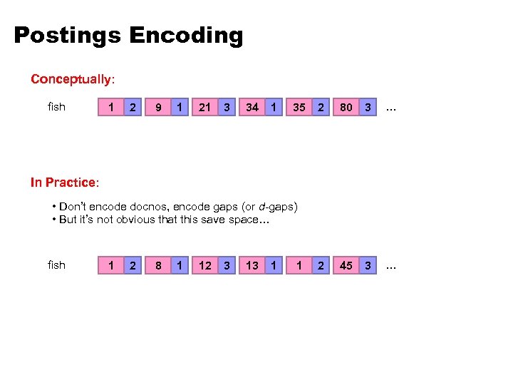 Postings Encoding Conceptually: fish 1 2 9 1 21 3 34 1 35 2