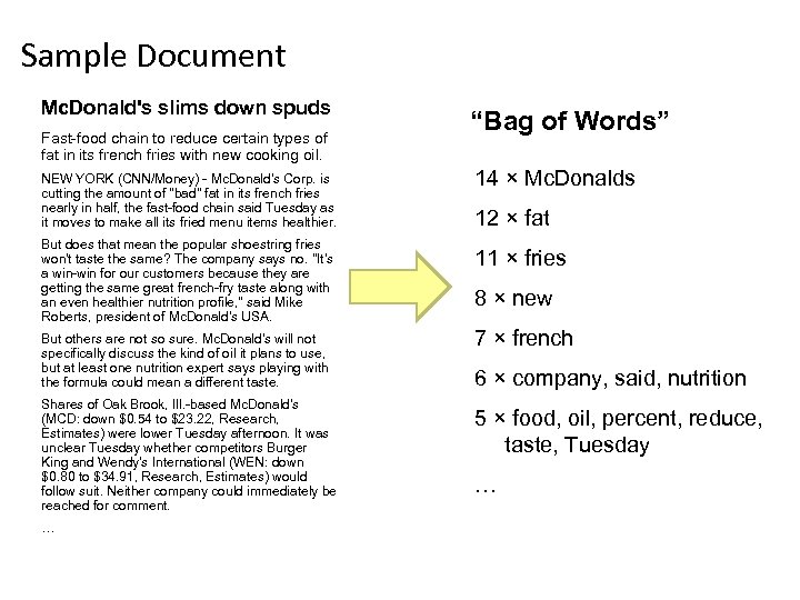 Sample Document Mc. Donald's slims down spuds Fast-food chain to reduce certain types of