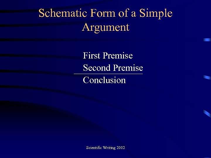 Schematic Form of a Simple Argument First Premise Second Premise Conclusion Scientific Writing 2002