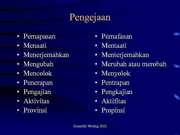 Pengejaan • • • Pernapasan Menaati Menerjemahkan Mengubah Mencolok Penerapan Pengajian Aktivitas Provinsi •