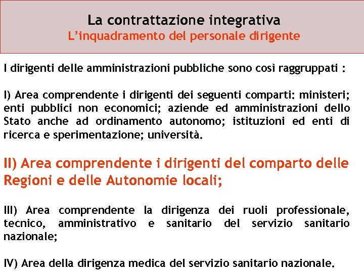 La contrattazione integrativa L’inquadramento del personale dirigente I dirigenti delle amministrazioni pubbliche sono così