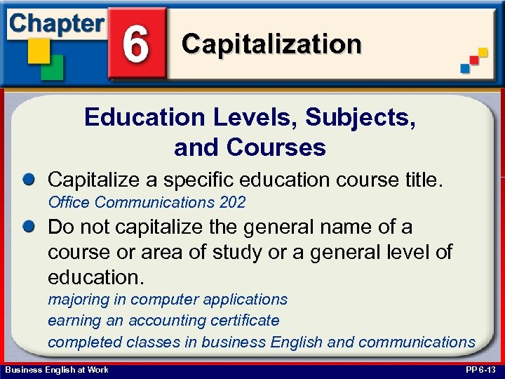 Capitalization Education Levels, Subjects, and Courses Capitalize a specific education course title. Office Communications