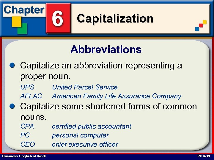 Capitalization Abbreviations Capitalize an abbreviation representing a proper noun. UPS AFLAC United Parcel Service