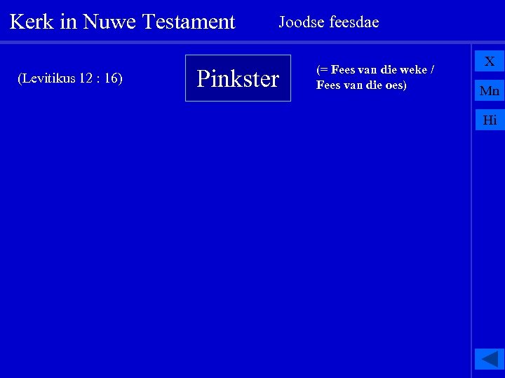 Kerk in Nuwe Testament (Levitikus 12 : 16) Joodse feesdae Pinkster (= Fees van