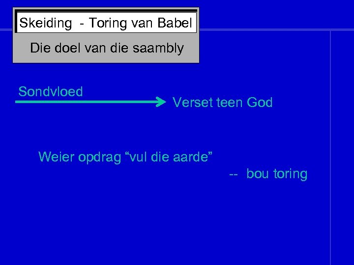 Skeiding - Toring van Babel Die doel van die saambly Sondvloed Verset teen God