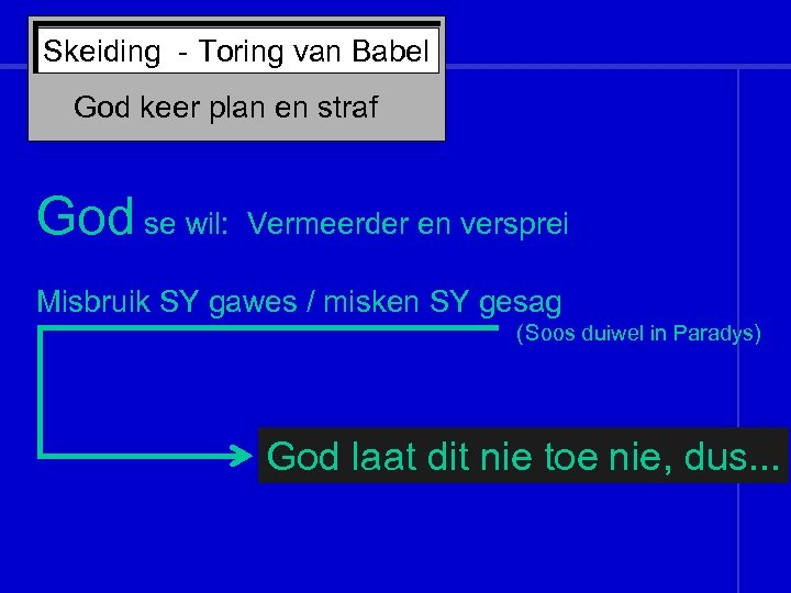 Skeiding - Toring van Babel God keer plan en straf God se wil: Vermeerder