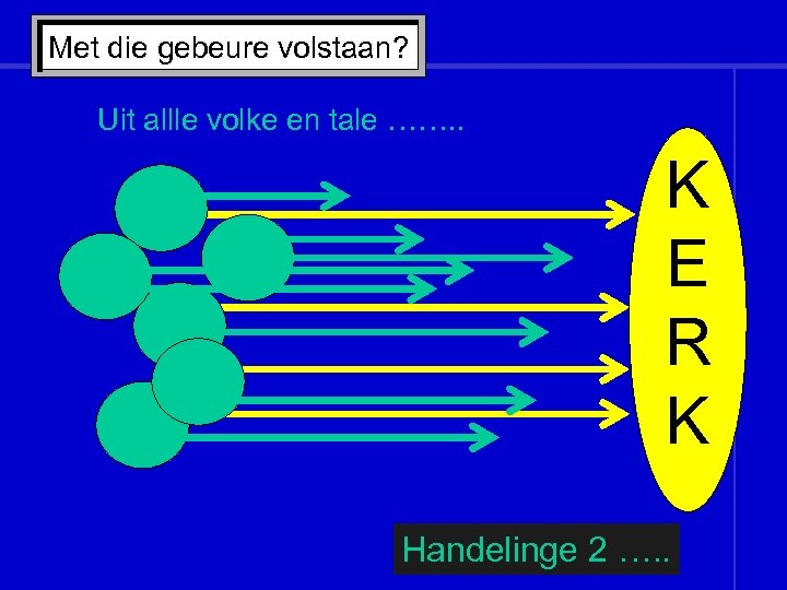 Met die gebeure volstaan? Uit allle volke en tale ……. . K E R