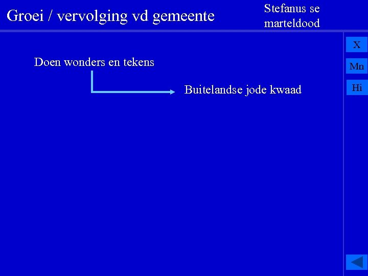 Groei / vervolging vd gemeente Stefanus se marteldood X Doen wonders en tekens Mn