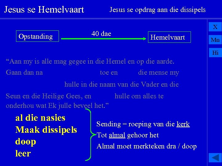 Jesus se Hemelvaart Jesus se opdrag aan die dissipels 40 dae Opstanding X Hemelvaart