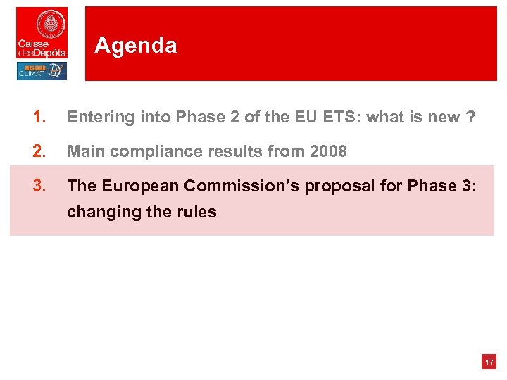 Agenda 1. Entering into Phase 2 of the EU ETS: what is new ?