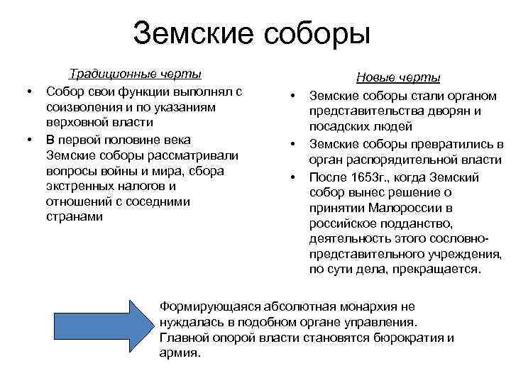 Земские соборы • • Традиционные черты Собор свои функции выполнял с соизволения и по