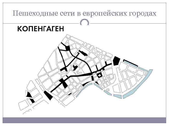 Пешеходные сети в европейских городах 