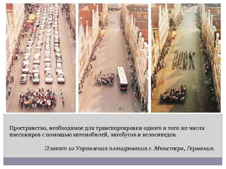 Пространство, необходимое для транспортировки одного и того же числа пассажиров с помощью автомобилей, автобусов