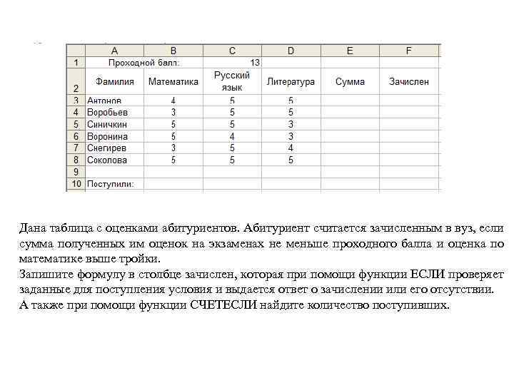 Дана таблица с оценками абитуриентов. Абитуриент считается зачисленным в вуз, если сумма полученных им