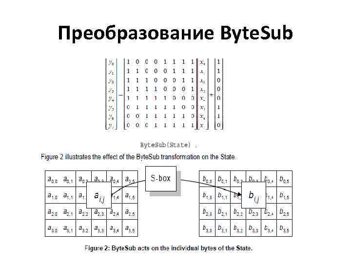 Преобразование Byte. Sub 