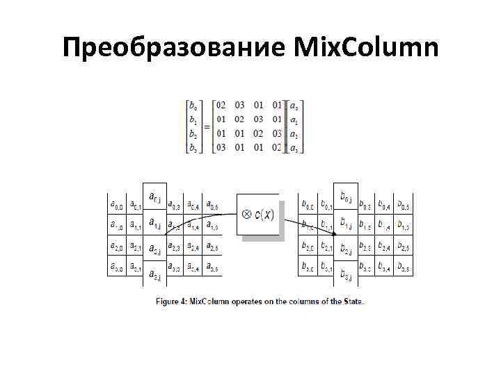 Преобразование Mix. Column 