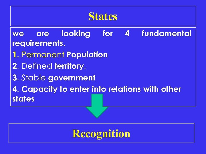 States we are looking for 4 fundamental requirements. 1. Permanent Population 2. Defined territory.