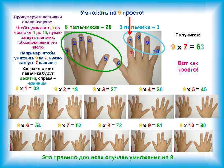 Пронумеруем пальчики слева направо. Чтобы умножить 9 на число от 1 до 10, нужно