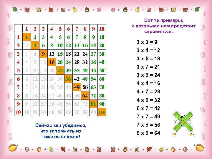 1 2 3 4 5 6 7 8 9 10 1 1 2 3