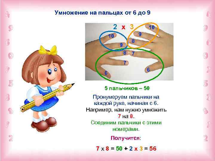 Умножение на пальцах от 6 до 9 2 х 3 10 9 10 8