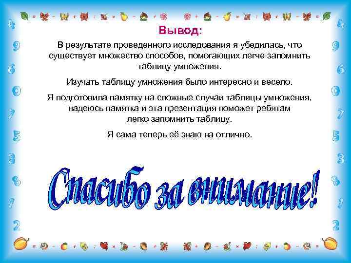Вывод: В результате проведенного исследования я убедилась, что существует множество способов, помогающих легче запомнить