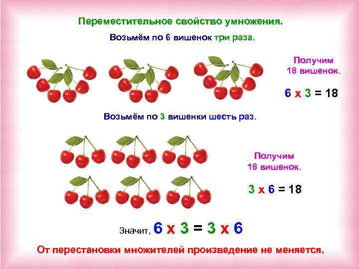 Переместительное свойство умножения. Возьмём по 6 вишенок три раза. Получим 18 вишенок. 6 х