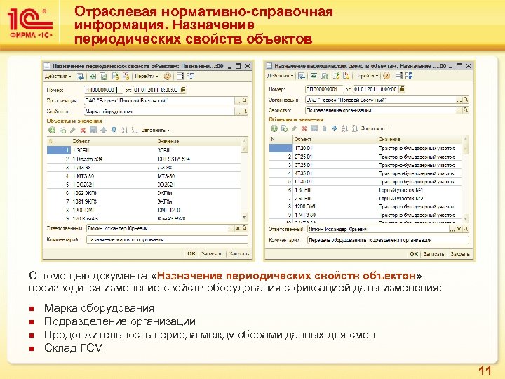 Отраслевая нормативно-справочная информация. Назначение периодических свойств объектов С помощью документа «Назначение периодических свойств объектов»