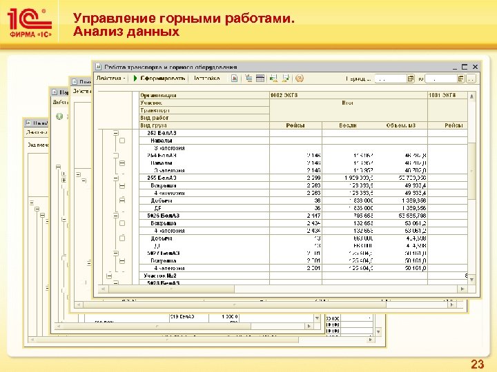Управление горными работами. Анализ данных 23 