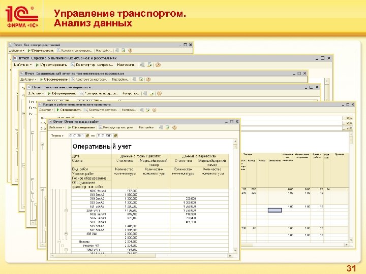 Управление транспортом. Анализ данных 31 