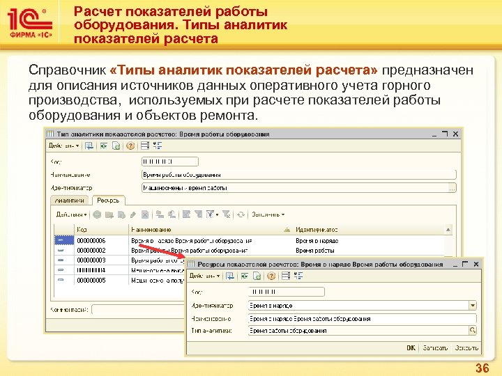 Расчет показателей работы оборудования. Типы аналитик показателей расчета Справочник «Типы аналитик показателей расчета» предназначен