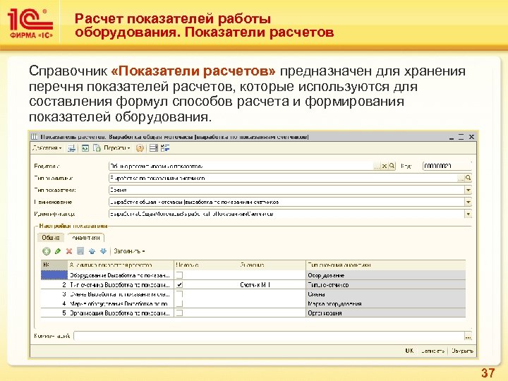Расчет показателей работы оборудования. Показатели расчетов Справочник «Показатели расчетов» предназначен для хранения перечня показателей