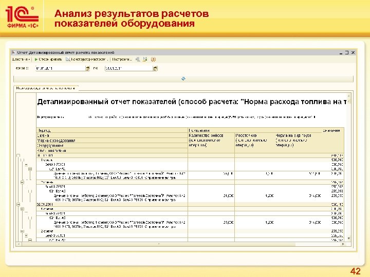 Анализ результатов расчетов показателей оборудования 42 