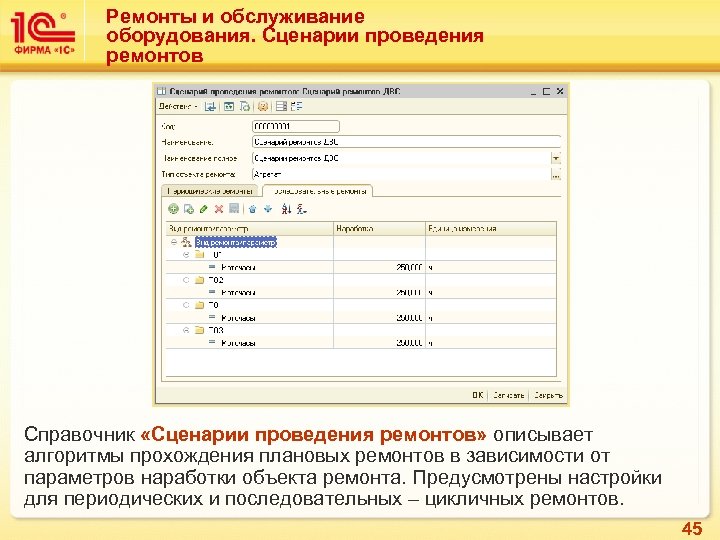 Ремонты и обслуживание оборудования. Сценарии проведения ремонтов Справочник «Сценарии проведения ремонтов» описывает алгоритмы прохождения
