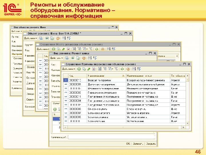 Ремонты и обслуживание оборудования. Нормативно – справочная информация 46 