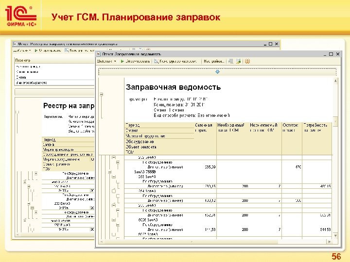 Регламент учета гсм на предприятии образец