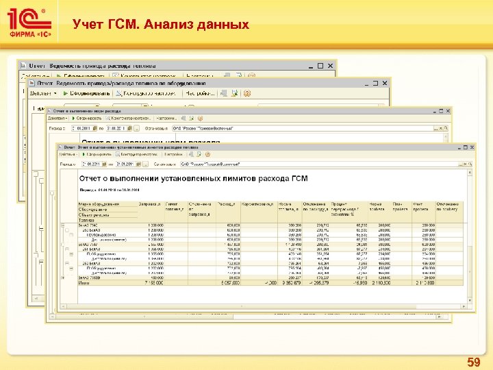 Учет ГСМ. Анализ данных 59 