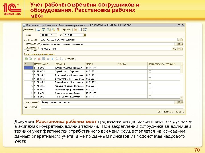 Учет рабочего времени сотрудников и оборудования. Расстановка рабочих мест Документ Расстановка рабочих мест предназначен