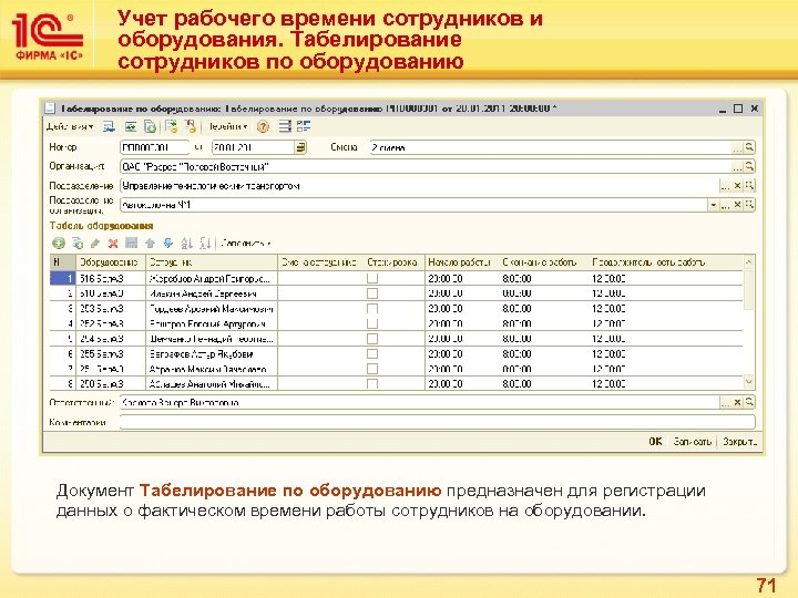 Учет рабочего времени сотрудников и оборудования. Табелирование сотрудников по оборудованию Документ Табелирование по оборудованию
