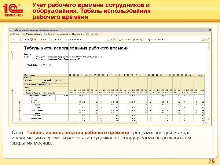 Учет рабочего времени сотрудников и оборудования. Табель использования рабочего времени Отчет Табель использования рабочего