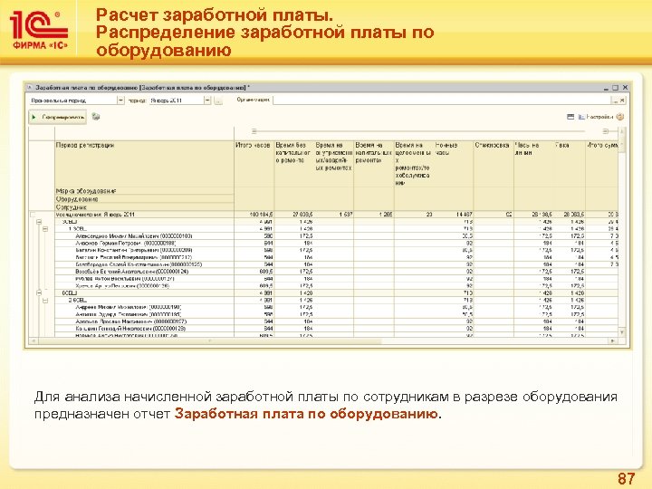 Расчет заработной платы. Распределение заработной платы по оборудованию Для анализа начисленной заработной платы по