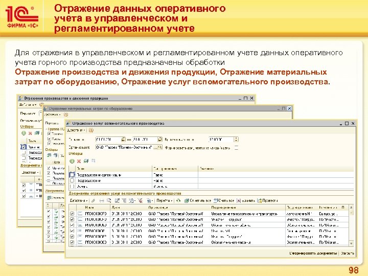 Отражение данных оперативного учета в управленческом и регламентированном учете Для отражения в управленческом и